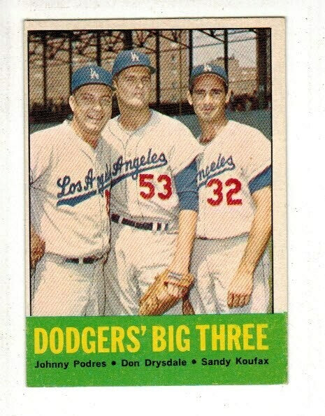 1963 Topps Dodger Big 3 Koufax list $60