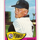 1965 Topps #155 Roger Maris list $150