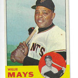 1963 Topps #300 Willie Mays list $500