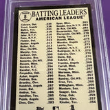2013 Topps Heritage Venezuelan Variation Mike Trout AL Batting Leaders #8 PSA 8