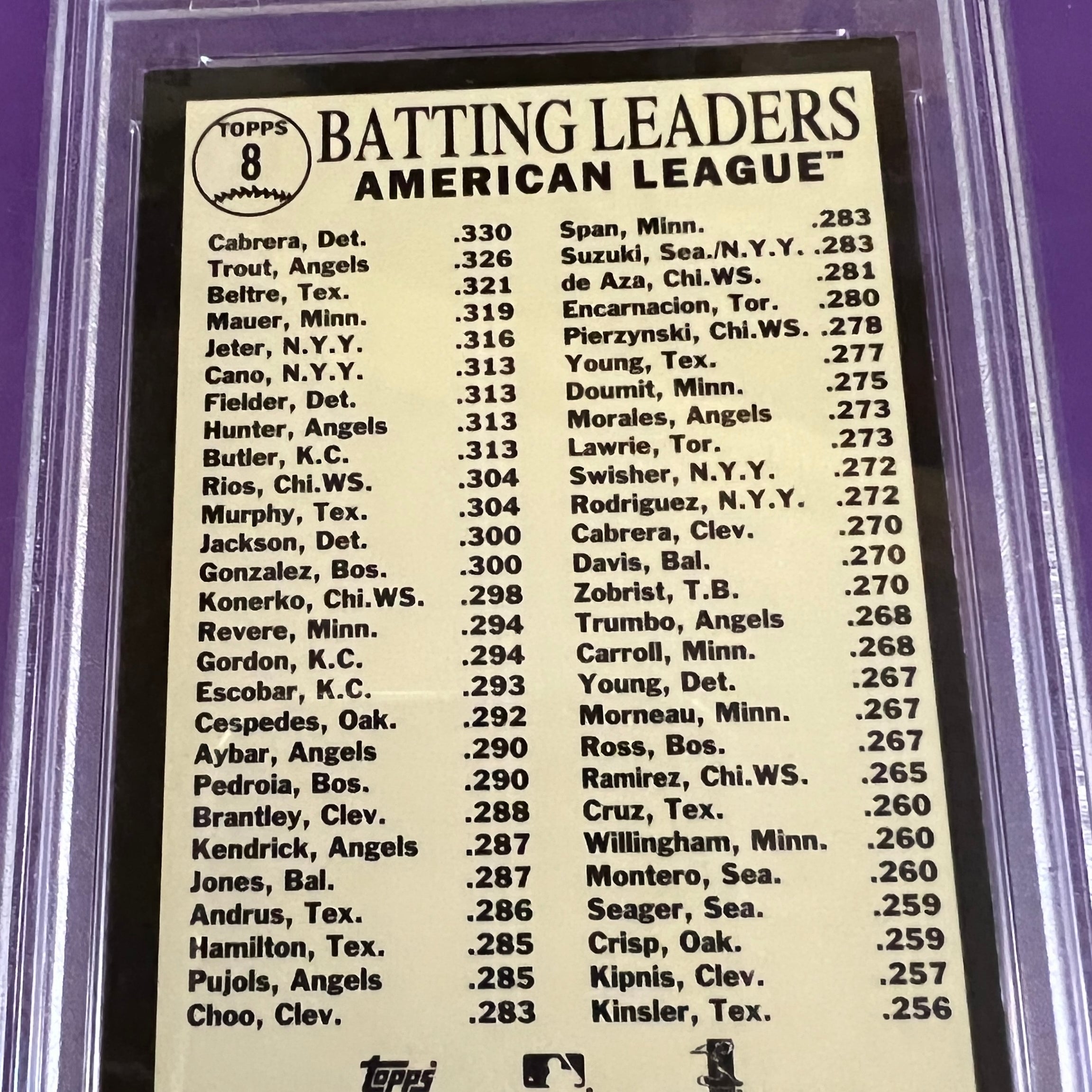 2013 Topps Heritage Venezuelan Variation Mike Trout AL Batting Leaders #8 PSA 8
