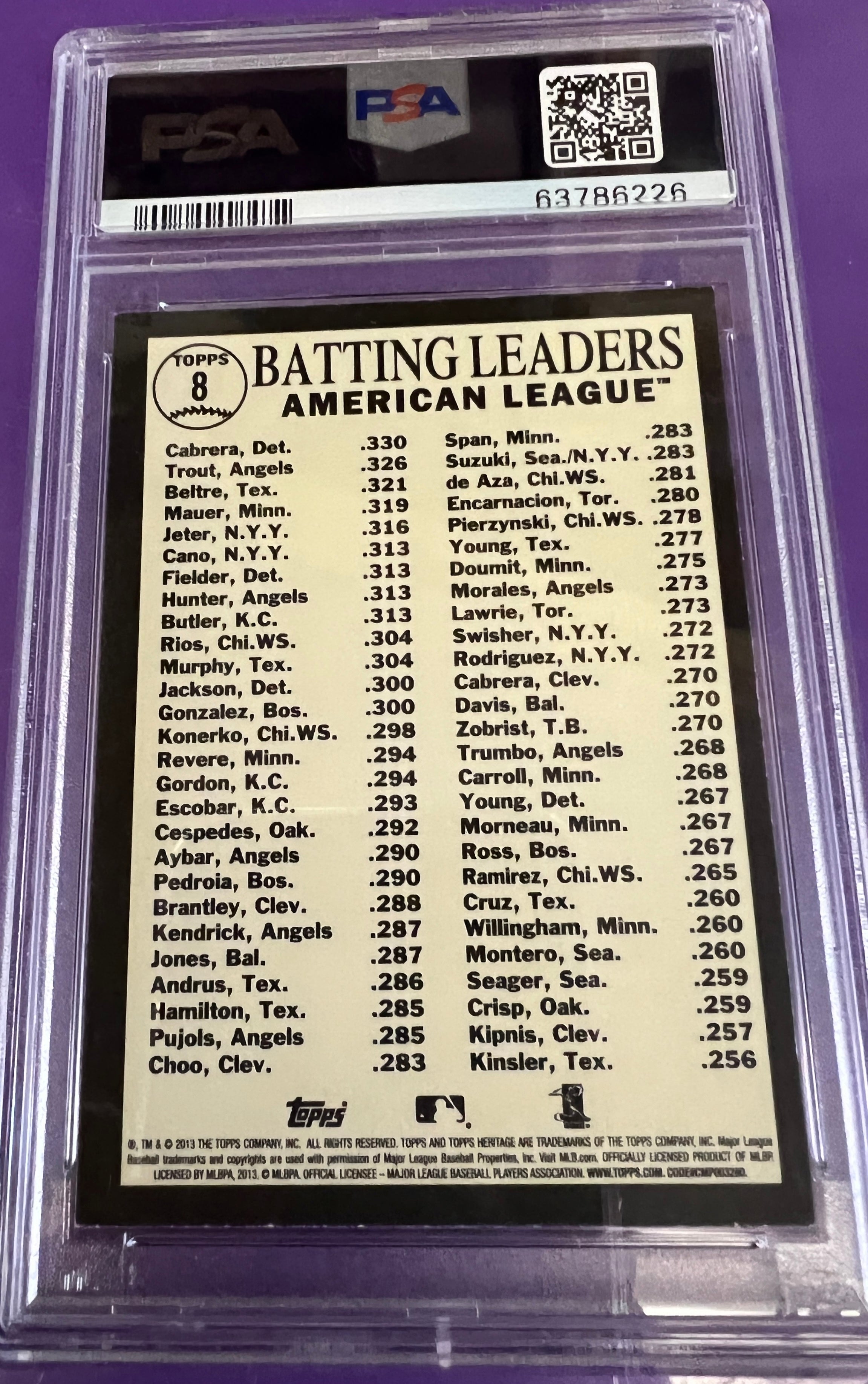 2013 Topps Heritage Venezuelan Variation Mike Trout AL Batting Leaders #8 PSA 8