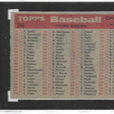 1958 Topps #246 Yankees Team Card SGC 8