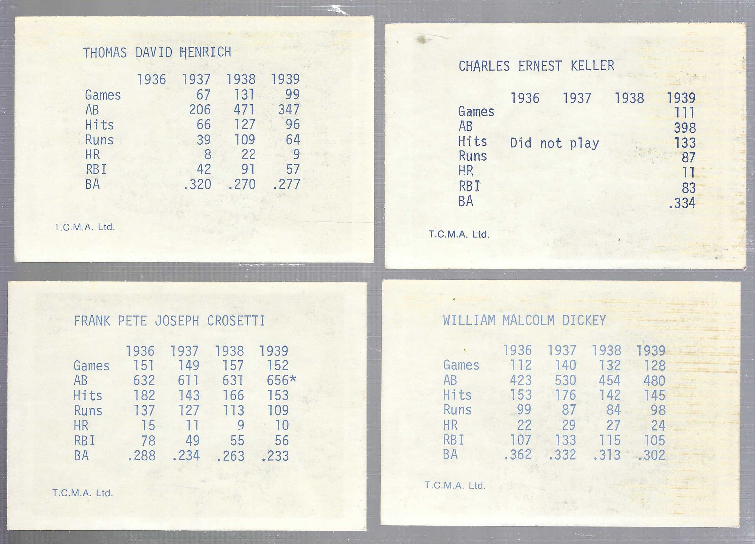 1936-39 Yankee Dynasty 4 Autograph Card Set- Bill Dickey, Frank Crosetti, Charlie Keller, Tommy Henrich- JSA