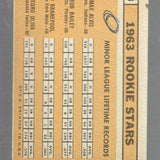 1963 Topps #228 Tony Oliva rookie Pen on back VG List $400