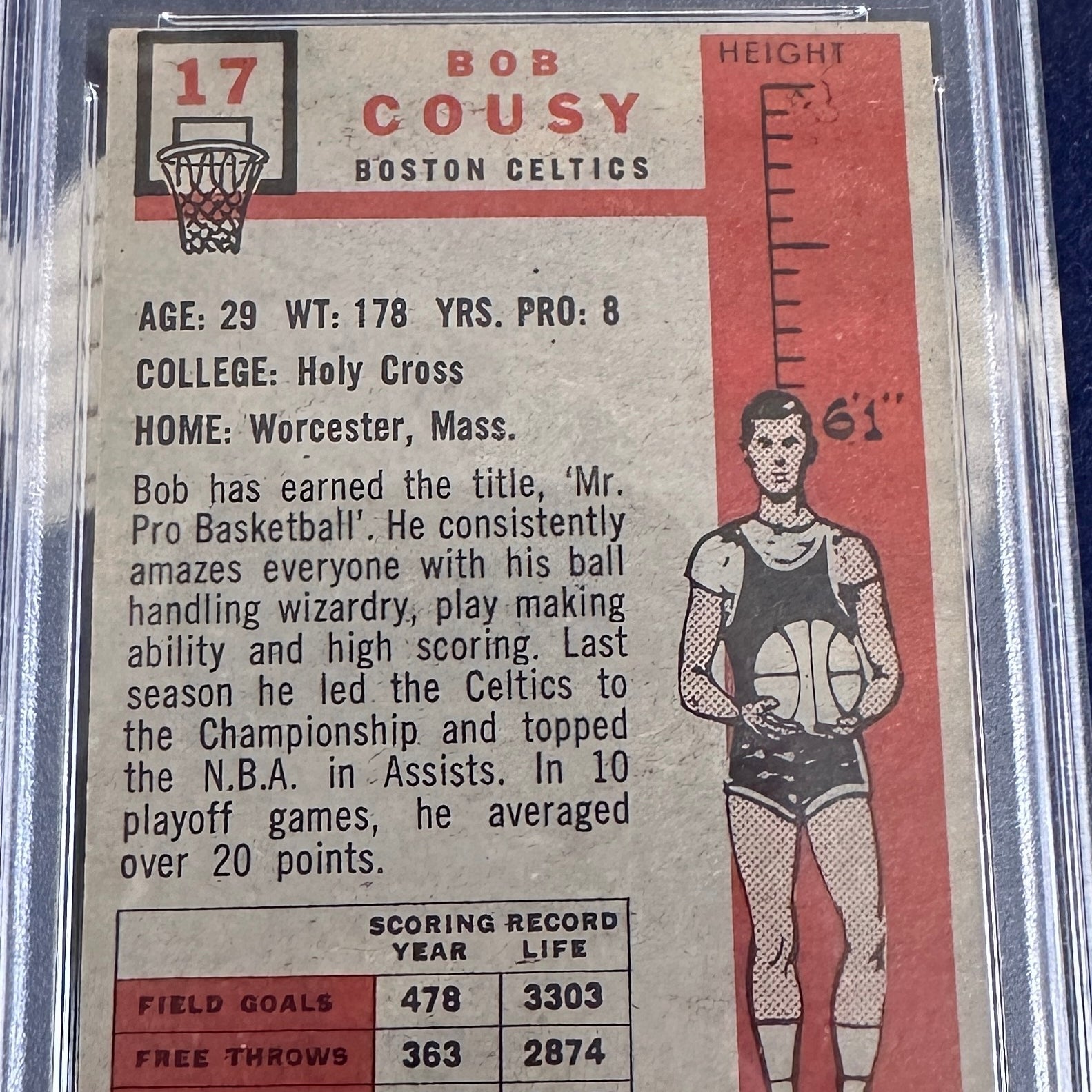1957/58 Topps #17 Bob Cousy rookie PSA 4 MC