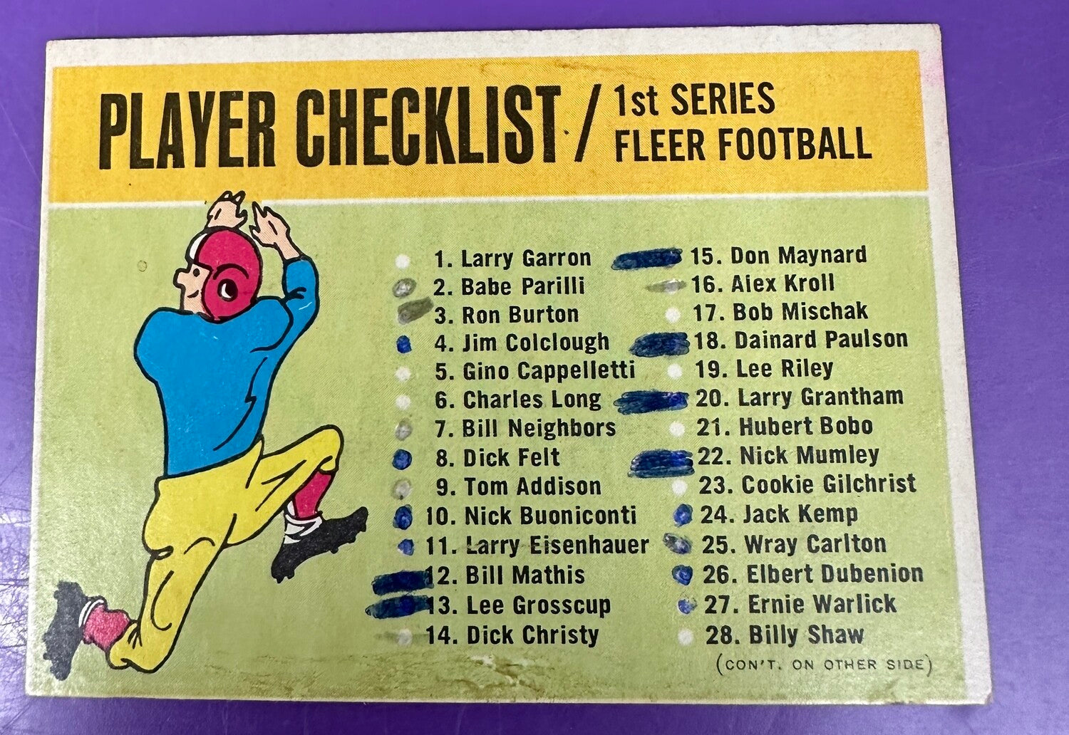 1963 Fleer Checklist Marked list $350