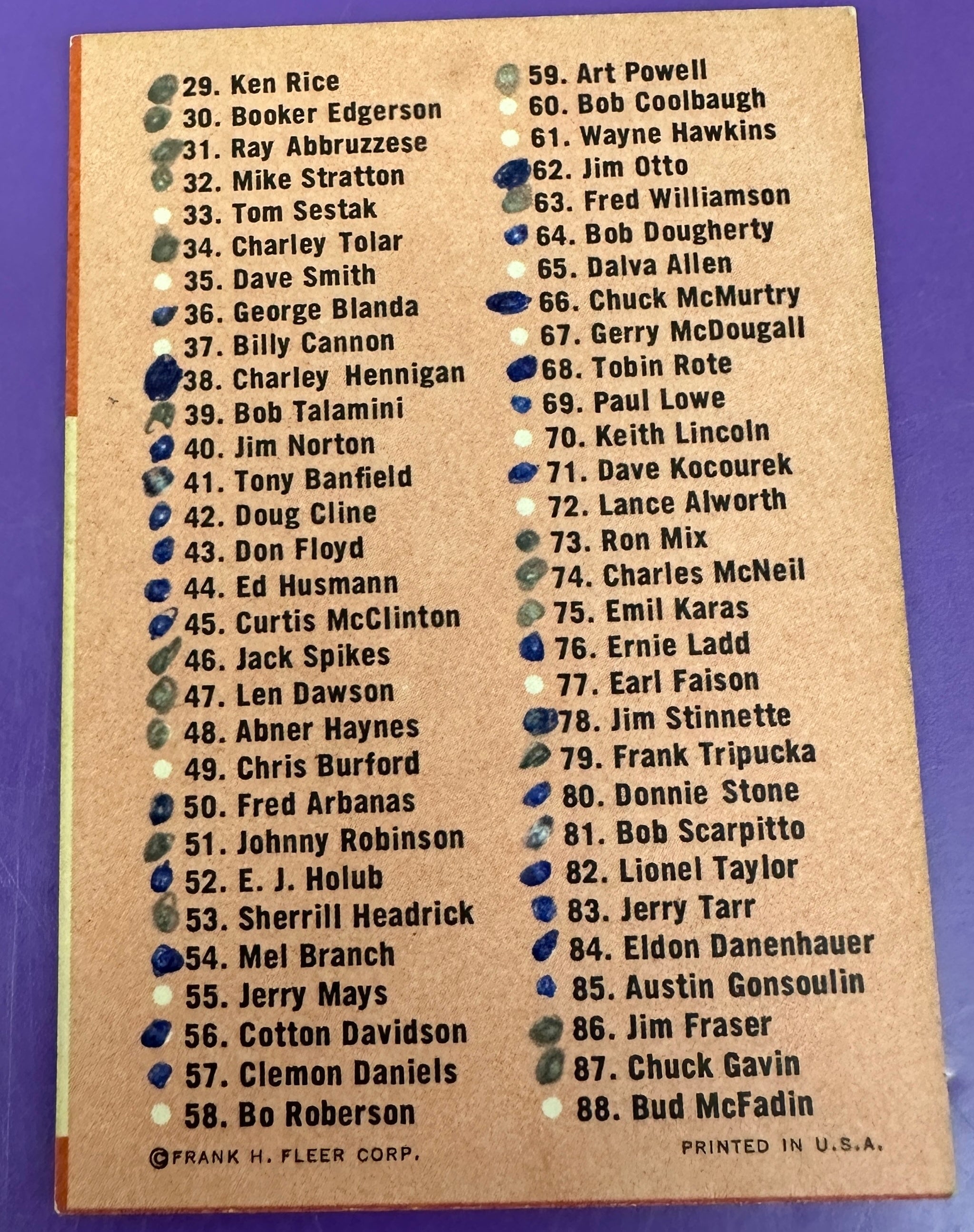 1963 Fleer Checklist Marked list $350