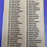 1963 Fleer Checklist Ex/Mint list $350