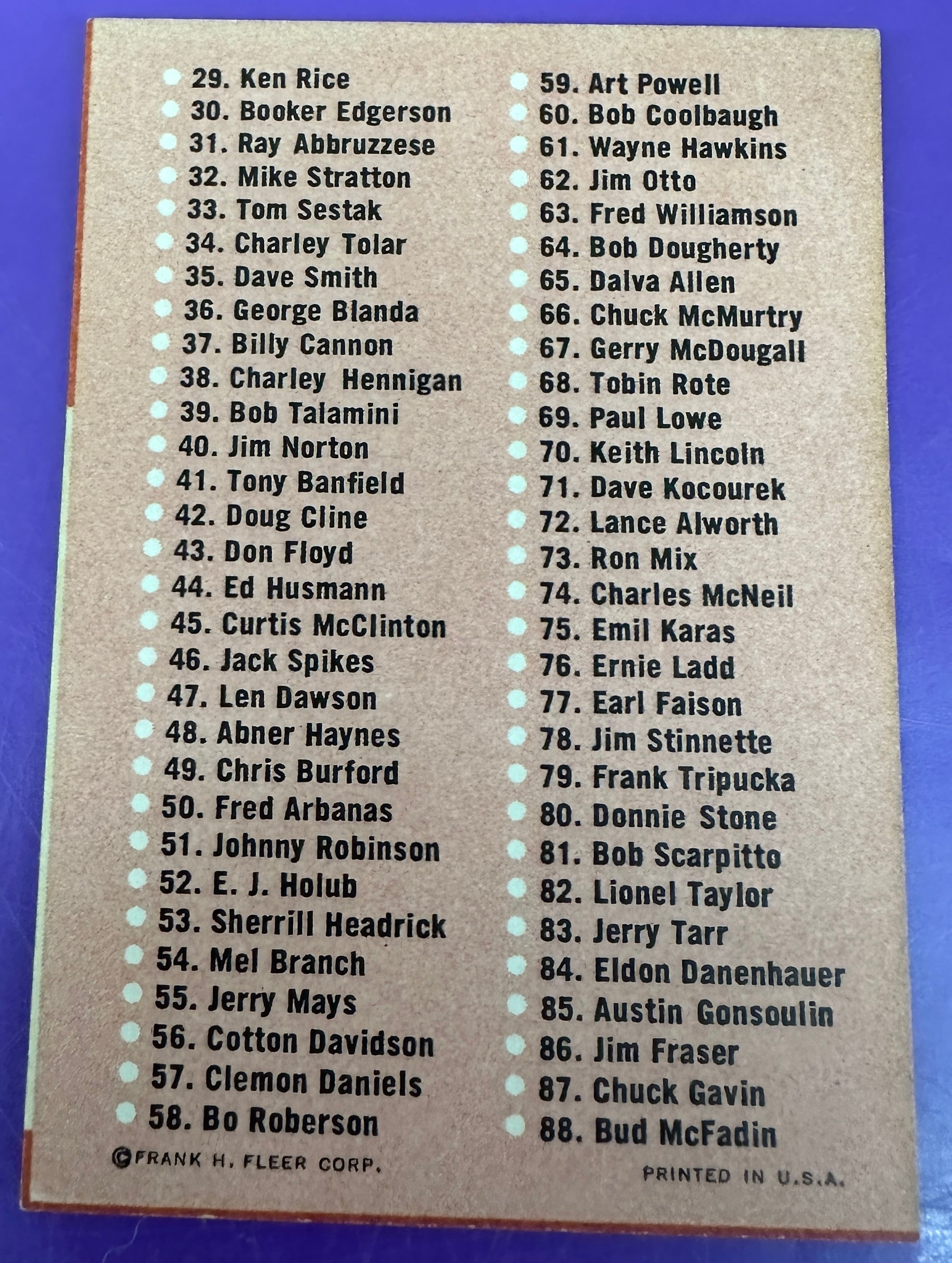 1963 Fleer Checklist Ex/Mint list $350