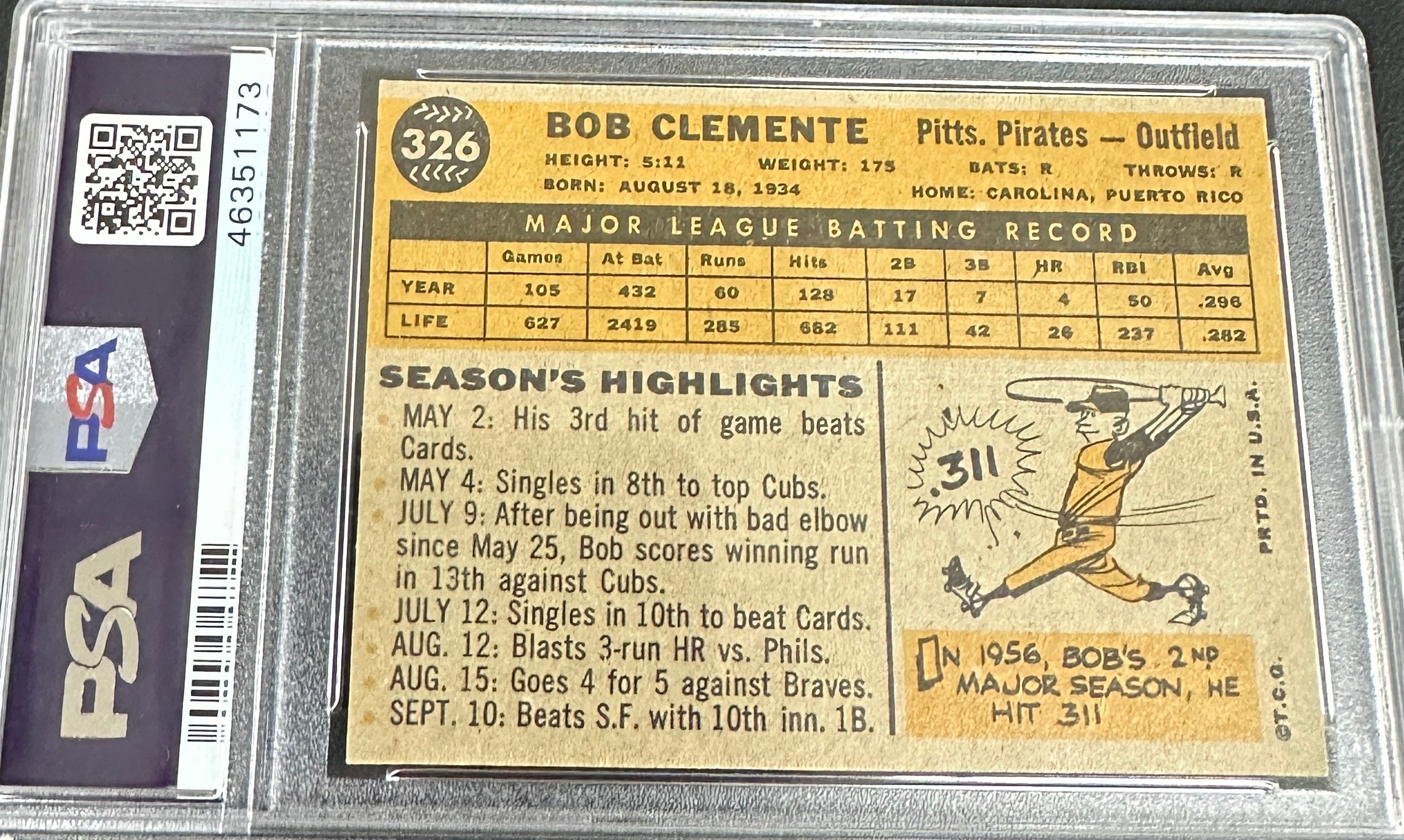 1960 Topps #326 Roberto Clemente PSA 7