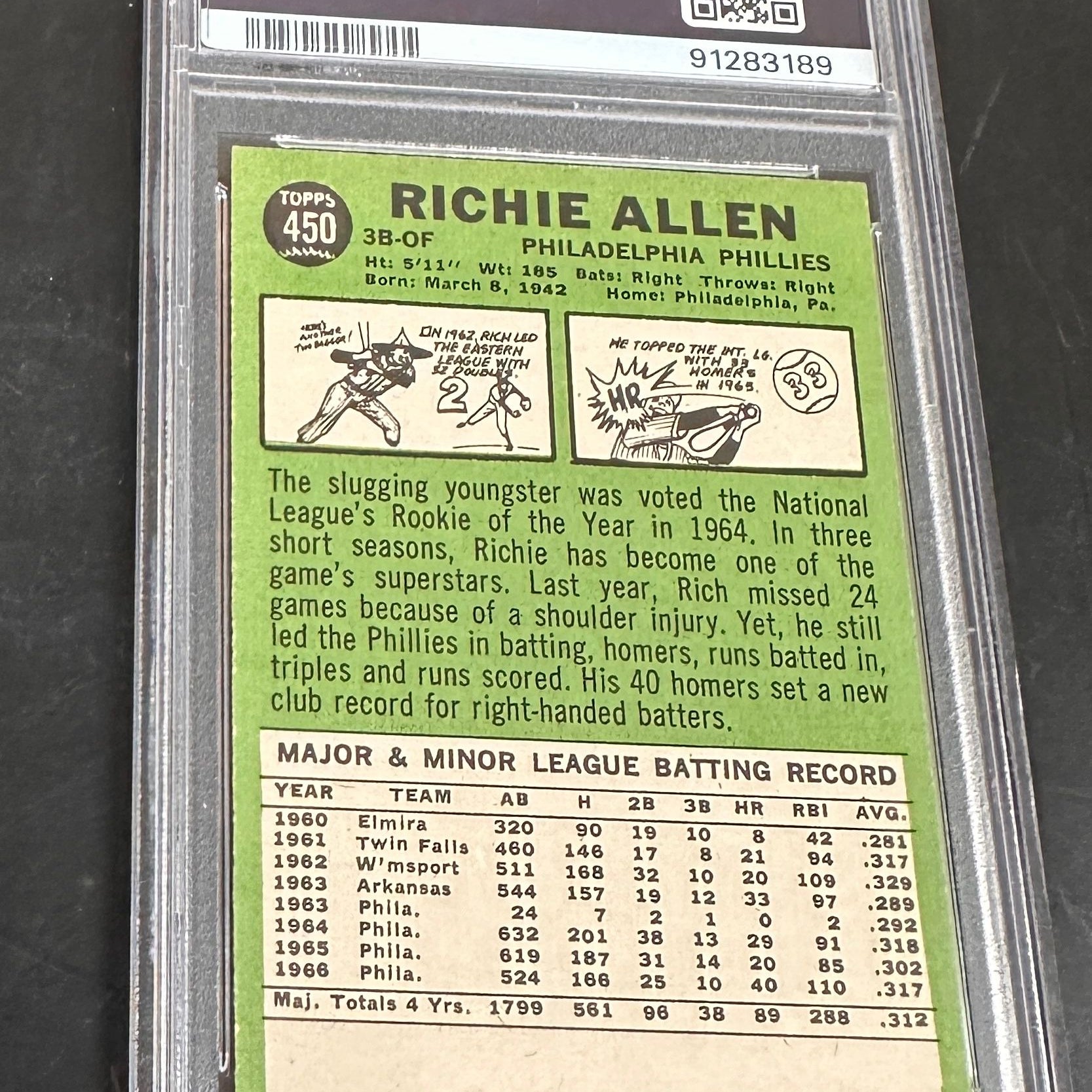 1967 Topps #450 Richie Allen PSA 6