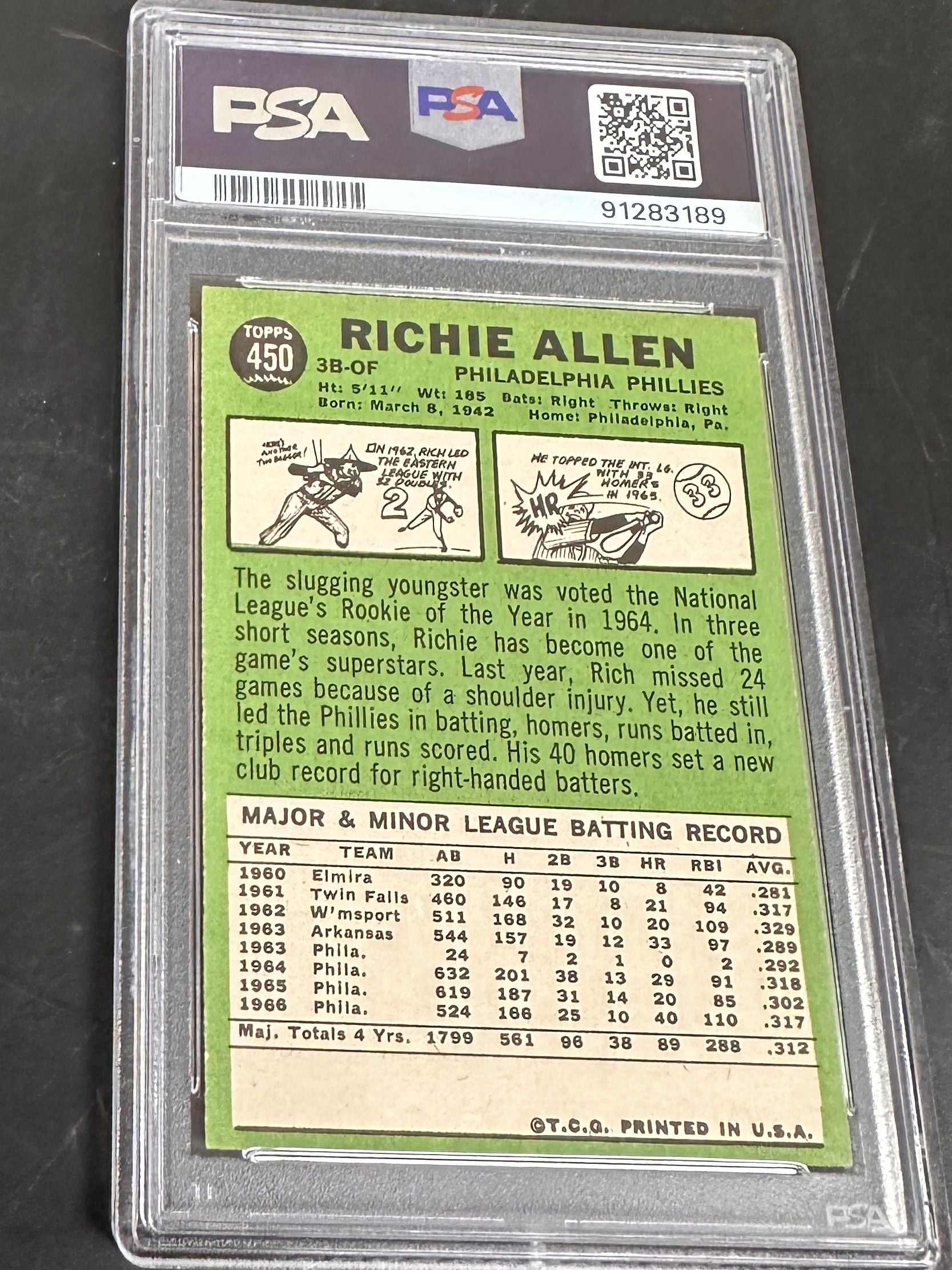 1967 Topps #450 Richie Allen PSA 6