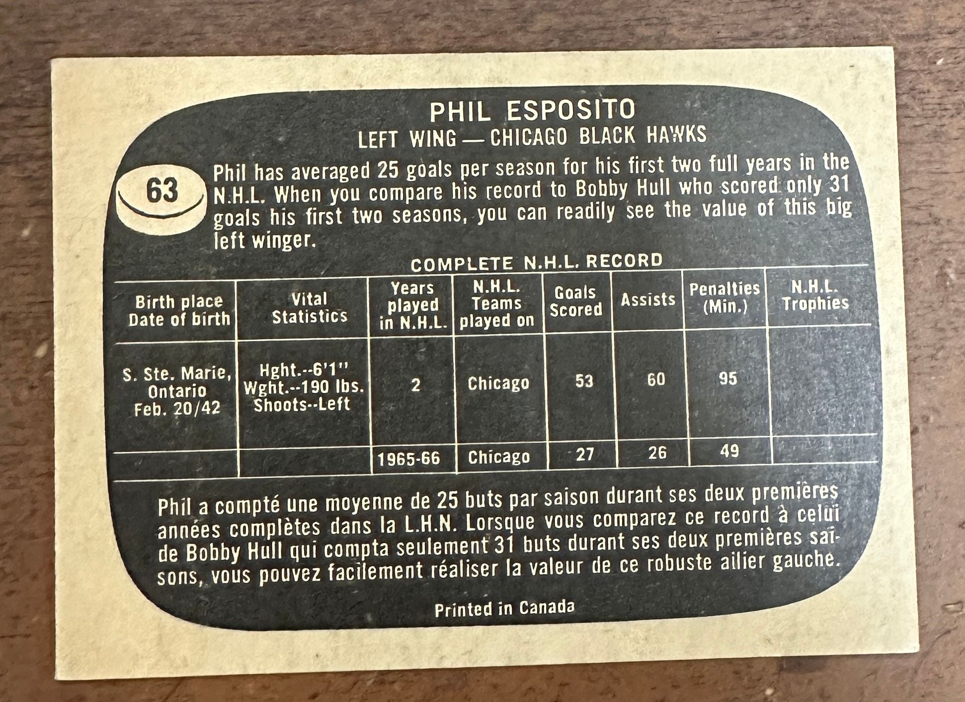 1966 Topps #63 Phil Esposito Ex