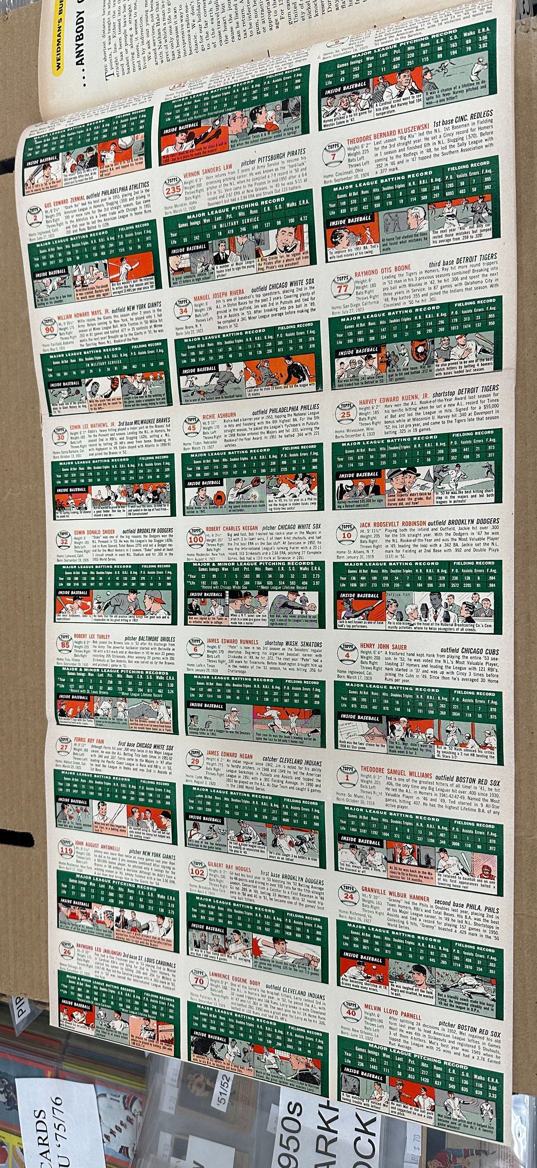 1954 Sports Illustrated 1st Edition with Baseball card inserts Ex