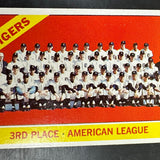 1966 Topps #583 Tigers Team Card SP Ex/Mint+