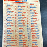 1956 Topps Checklist Lightly Marked Clean
