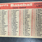 1958 Topps #246 Yankees Team Card Ex+