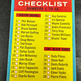 1962 Topps #66 Checklist Unmarked Ex/Mint