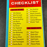 1962 Topps #66 Checklist Unmarked Ex