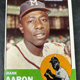 1963 Topps #390 Hank Aaron VG/EX