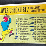 1963 Fleer Checklist Marked