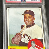 1963 Topps #300 Willie Mays PSA 4