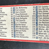 1964 Topps #55 Checklist Marked