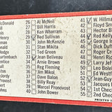 1964 Topps #54 Checklist Marked