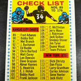 1964 Topps #176 Checklist Unmarked Ex+