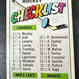 1965 Topps #66 Checklist Marked