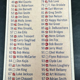 1969 Topps #99 Checklist Marked Clean