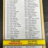 1972 Opeechee # 19 2nd Series Checklist Unmarked
