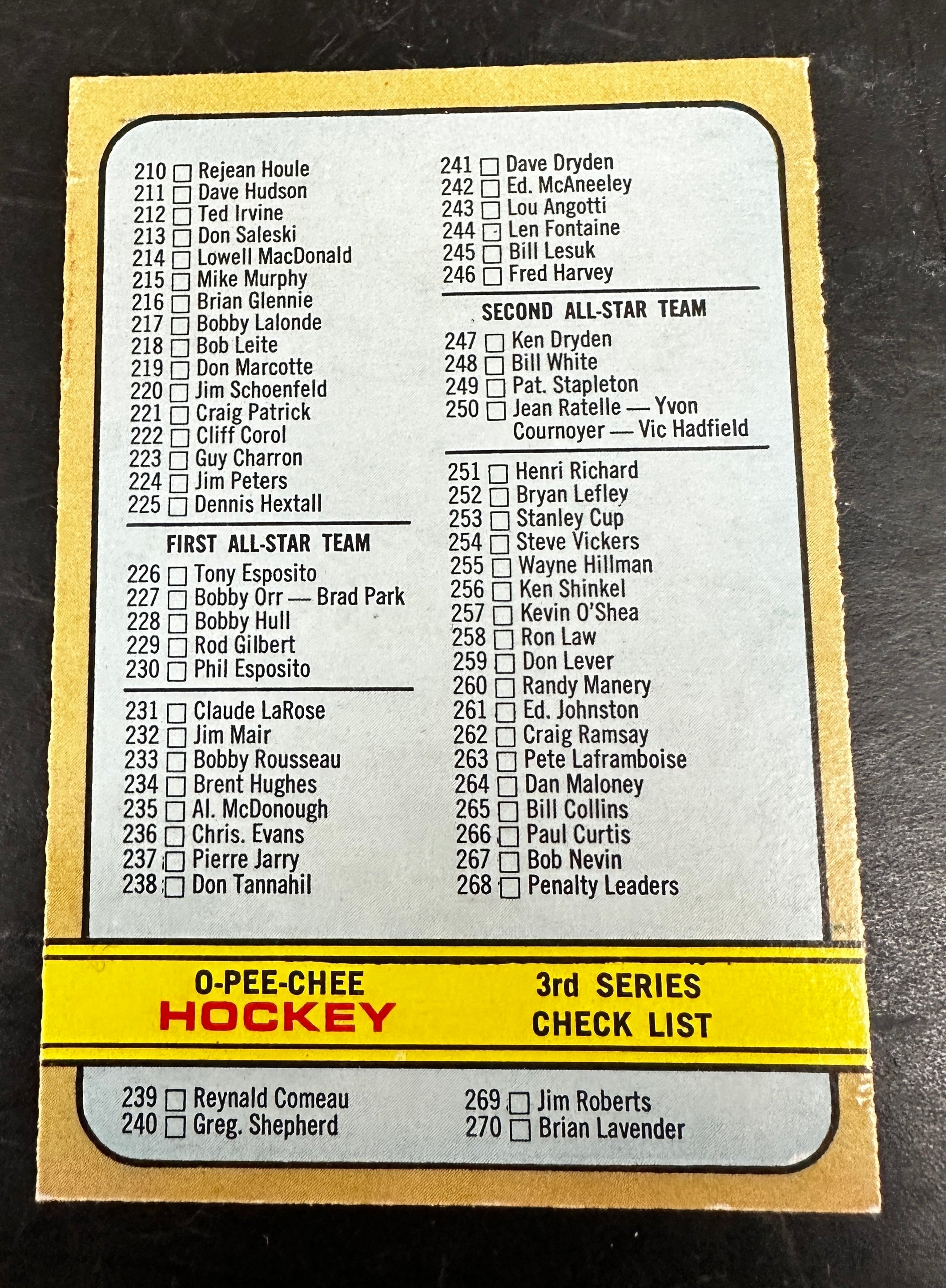 1972 Opeechee # 334A 2nd Series Checklist Unmarked – America's Pastime